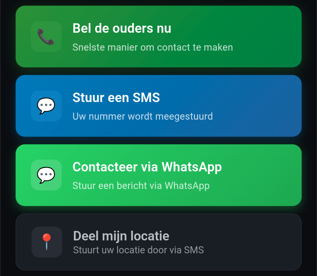 Wat de vinder ziet na het scannen